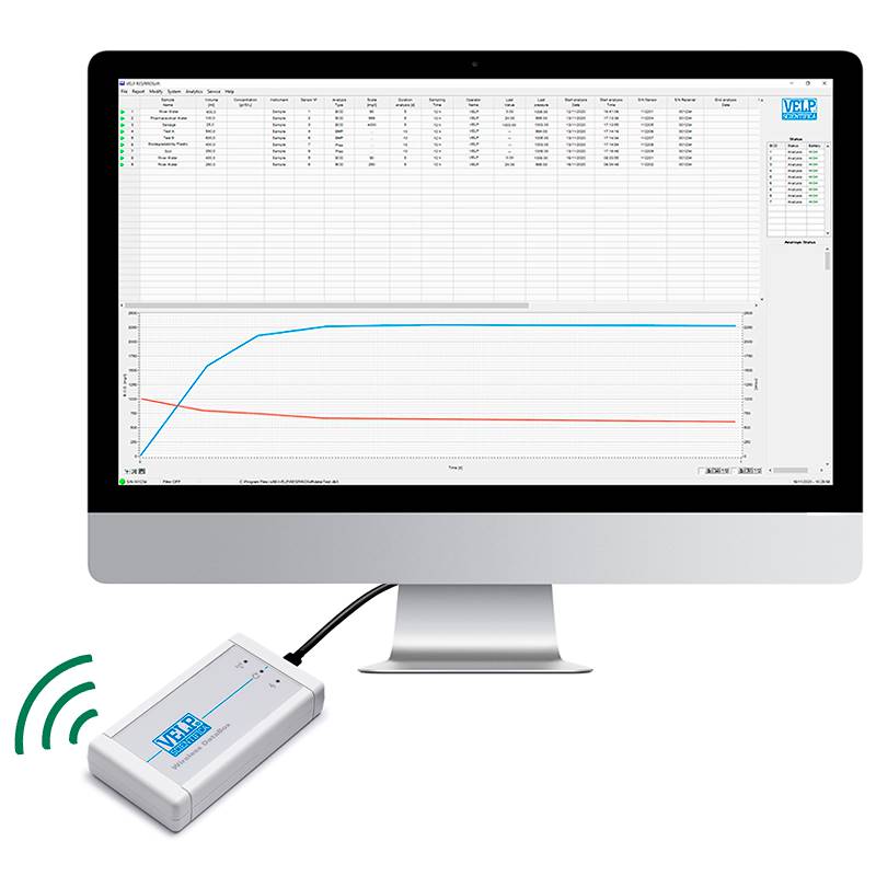 Velp SB10200156 RESPIROMETRIC Sensör Sistemi 6 Maxi - BMP 230V/50-60Hz Veri Kutusu Yok