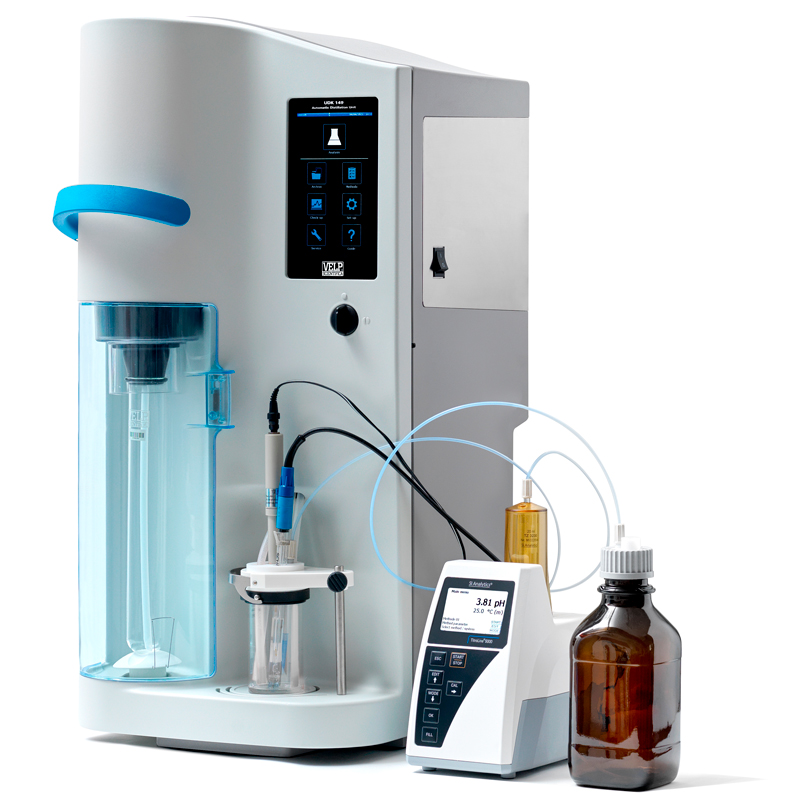 Efficiency and precision with potentiometric titration