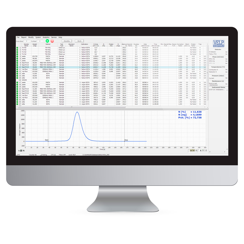 DUMASoft™ Intuitive Operations 