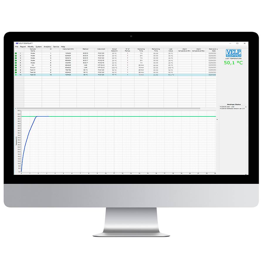 Control your FOC Connect through TEMPSoft™ software 